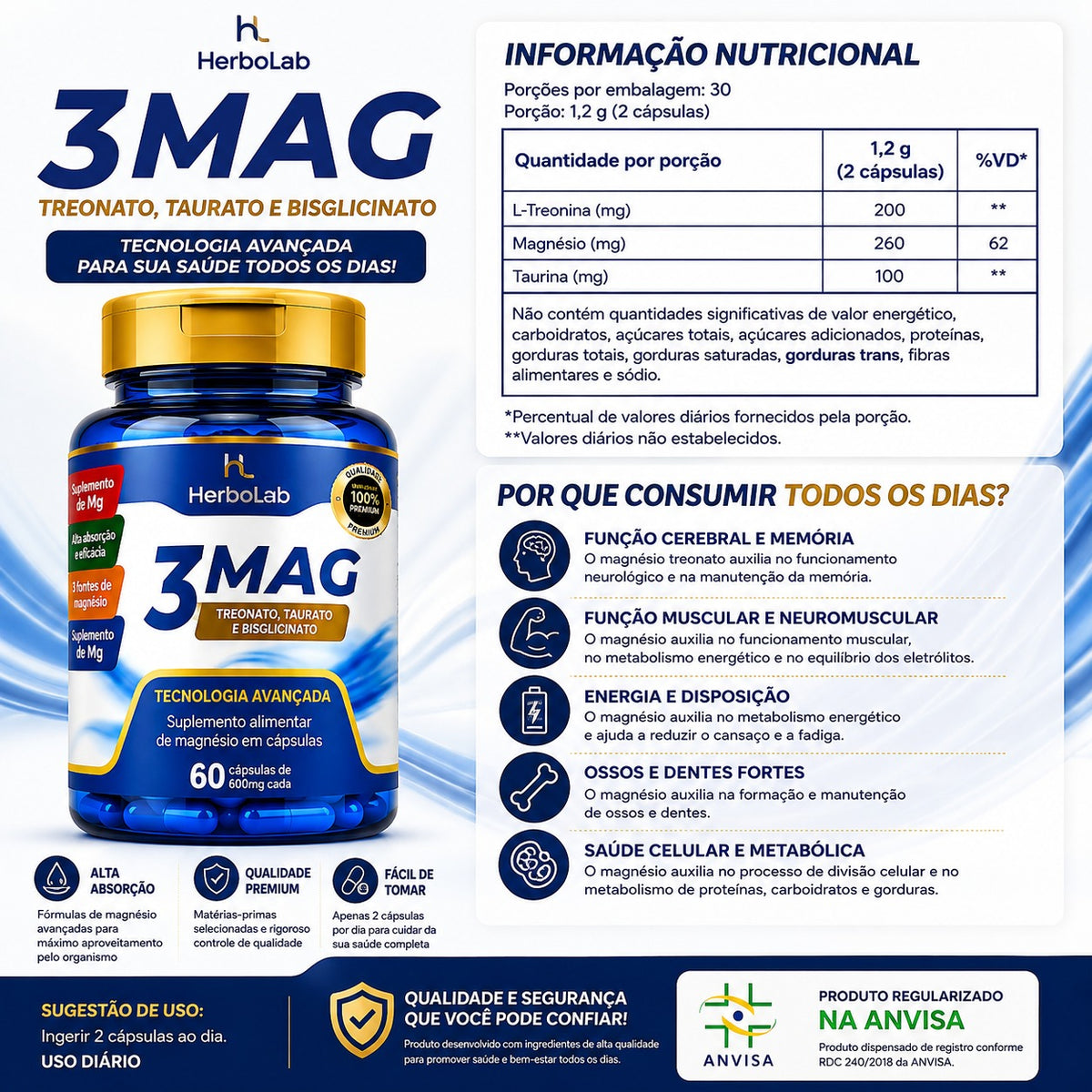 Kit 3 Mag Magnésio Treonato Taurina e Bisglicinato 180 Caps | Emunora